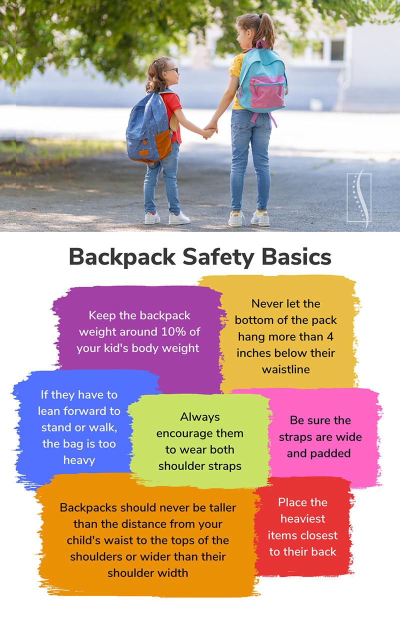 Life Chiropractic & Acupuncture - Backpack Safety